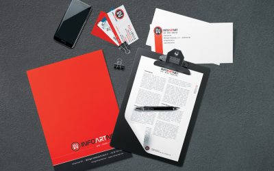 Brand, avagy márkaépítés, ultra maraton a marketingben. I. rész
